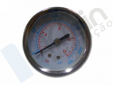 Pressure Gauges