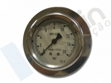 Pressure Gauges