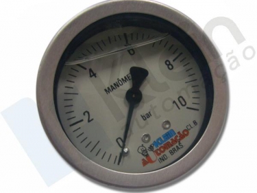 Pressure gauges